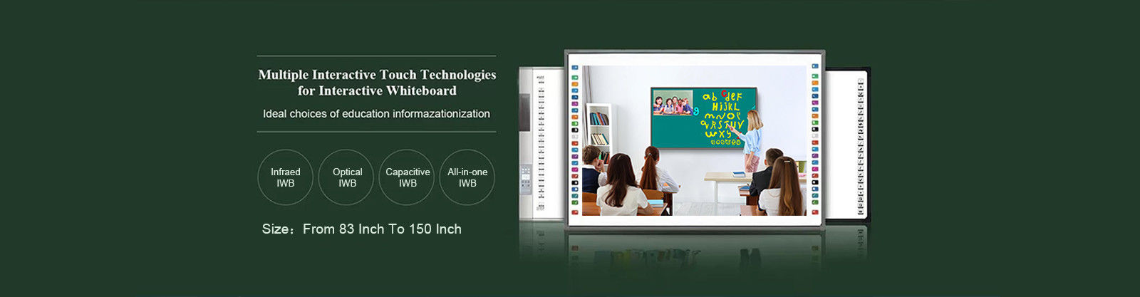 Papan tulis interaktif cerdas