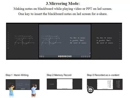 Pelatihan Pribadi Smart Digital Blackboard 75 Inch Untuk Pengajaran