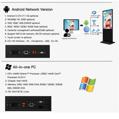 Layar Lcd Reklame Interaktif, Digital Signage Kiosk berdiri sendiri