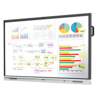 4k Multifunctional Interactive Whiteboard Untuk Konferensi Pengajaran