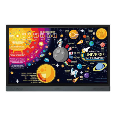 4k Interaktif Elektronik Whiteboard 75 Inch Untuk Ruang Konferensi