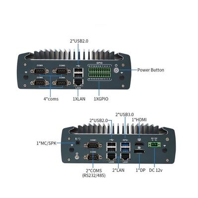 IBOX-1226 J6412 PC Mini Industri Tanpa Kipas Dengan 32GB RAM Dan 12V DC Input