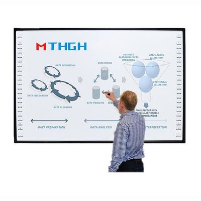 120 Inch Smart Infrared Touch Interaktif Whiteboard 10 Points Respon 6ms