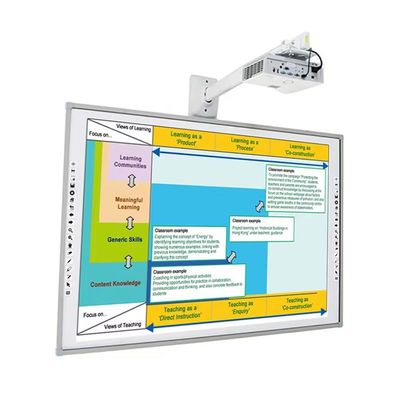 83 Inch Interactive Whiteboard dengan Opsional I3/i5/i7/i9 CPU 10 Point 60 Million Touch Resolusi 3840*2160
