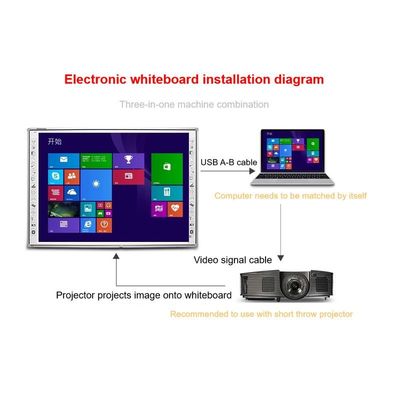 83 Inch Interactive Whiteboard dengan Opsional I3/i5/i7/i9 CPU 10 Point 60 Million Touch Resolusi 3840*2160