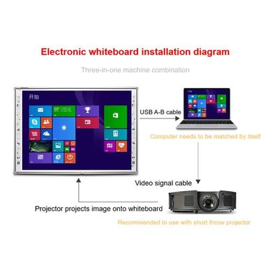 86 Inch 20 Point Infrared Touch Screen Elektronik Interaktif Whiteboard Papan Digital Cerdas Untuk Sekolah