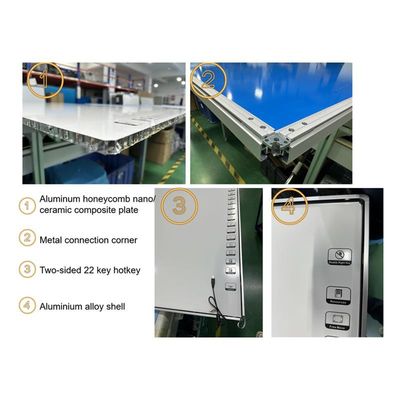 86 Inch 20 Point Infrared Touch Screen Elektronik Interaktif Whiteboard Papan Digital Cerdas Untuk Sekolah