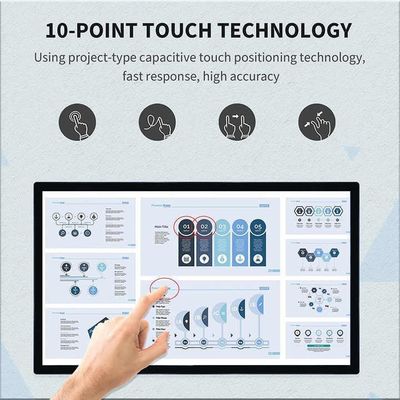 Layar Tampilan Digital yang dipasang di dinding dengan input HDMI/VGA/DVI/AV/USB dan pilihan input serbaguna