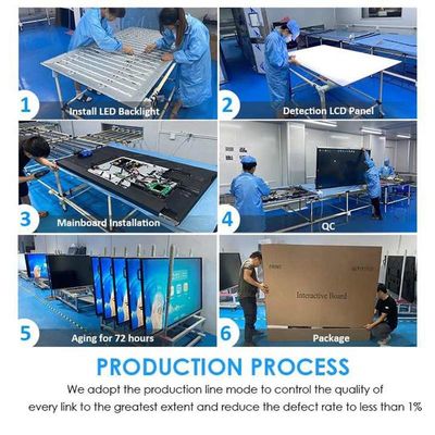 Papan Demo Layar Sentuh Immersive 3840x2160 Resolusi 4K 1200 1 Rasio Kontras Smart Display Panel
