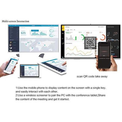 16 9 Aspect Ratio Interaktif Touch Screen Demo Board Dan ≥50000 Jam Umur