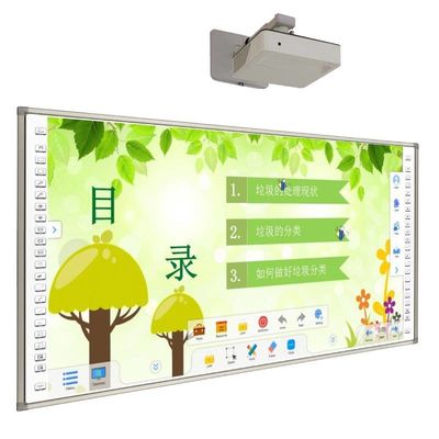 USB3.0 Interaktif Displays Kelas, 106 'Touch Screen Kelas Papan