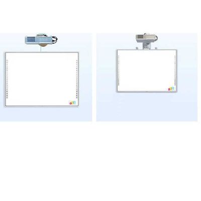 106 "Wireless Interactive Whiteboard 10 Point Touch dengan Garansi 1 Tahun