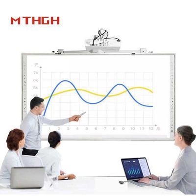 86 Inch Educational Whiteboard Infrared Interactive Whiteboard dengan Proyektor/Touchpad